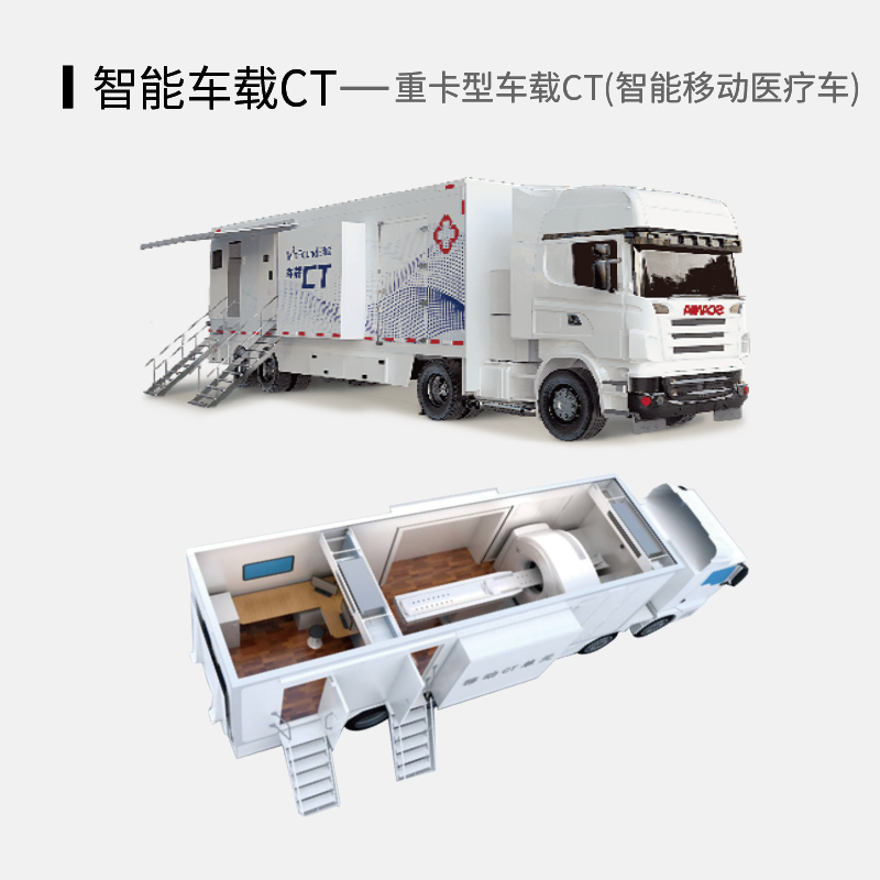 重卡型車載CT（智能移動(dòng)醫(yī)療車）